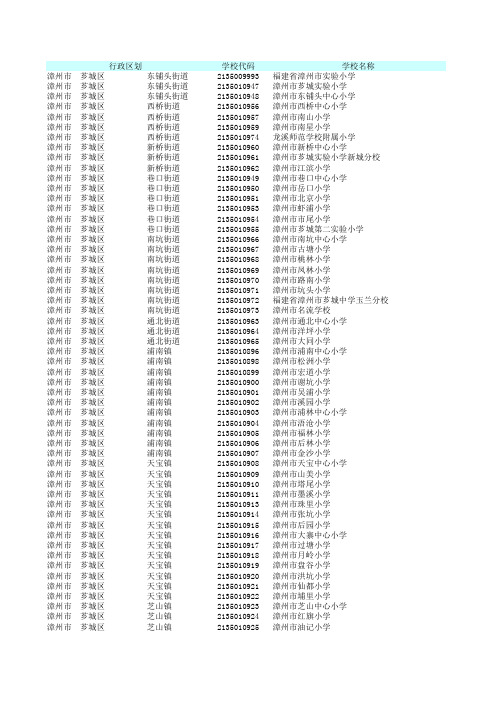 20112012学年漳州小学教育一览表