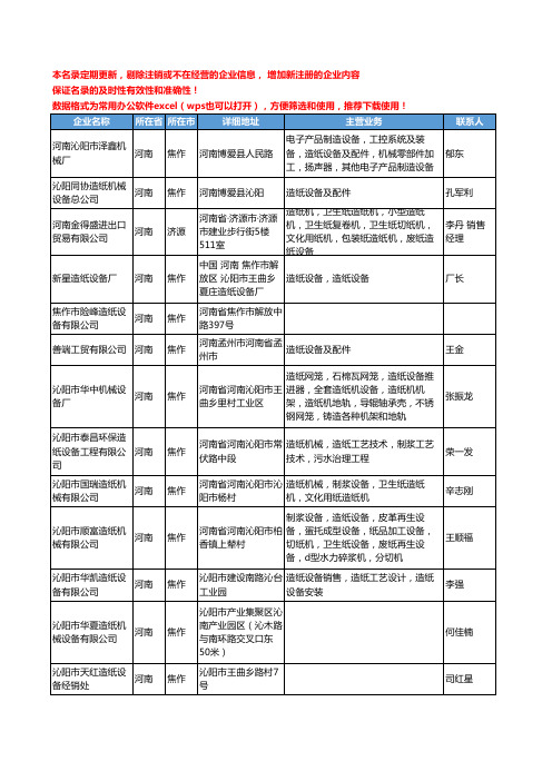 2020新版河南省造纸设备工商企业公司名录名单黄页大全406家