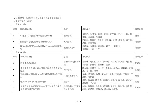 2018年厦门大学思想政治理论课实践教学优秀调研报告