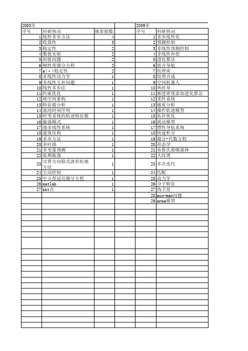 【国家自然科学基金】_线性多步方法_基金支持热词逐年推荐_【万方软件创新助手】_20140731