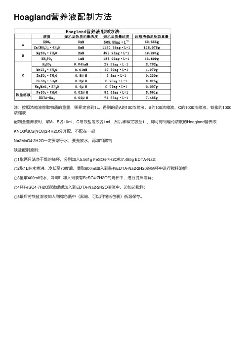 Hoagland营养液配制方法