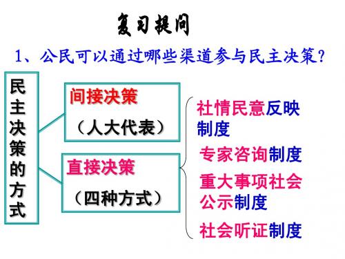 2.3民主管理：共创幸福生活