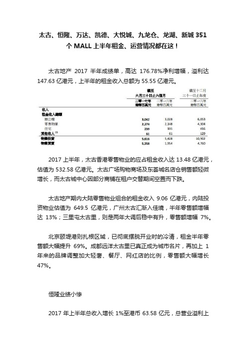 太古、恒隆、万达、凯德、大悦城、九龙仓、龙湖、新城351个MALL上半年租金、运营情况都在这！