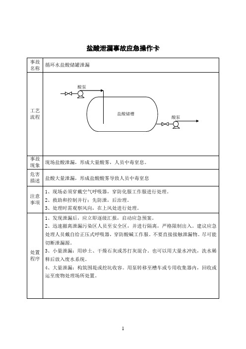 盐酸泄露事故应急操作卡