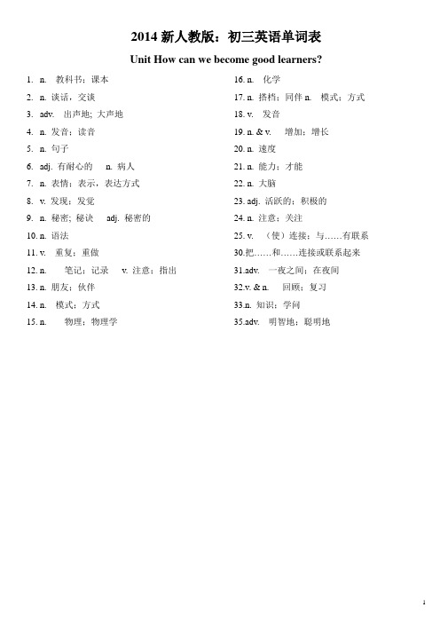 2014新版新目标九年级英语单词表_汉语.