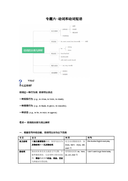 初中英语语法专题六 动词和动词短语