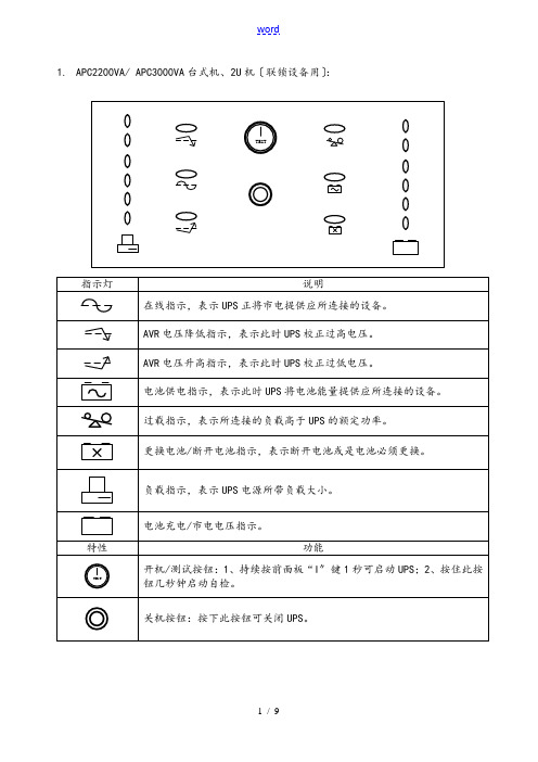 UPS界面说明书和使用说明书