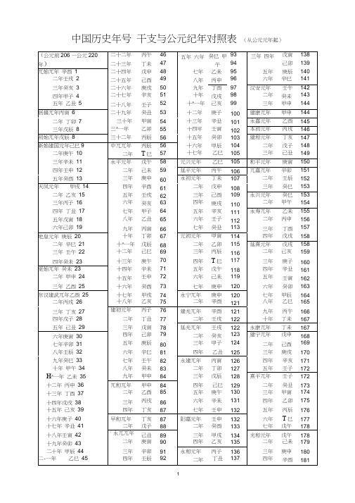 中国年号干支公元纪年对照表