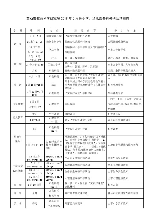 黄石教育科学研究院2019年5月份小学幼儿园各科教研活