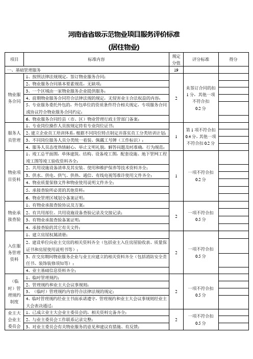 河南省省级示范物业项目服务评价标准(居住)(1)