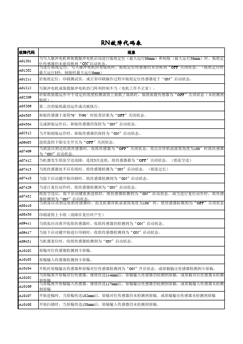 理想统一故障代码