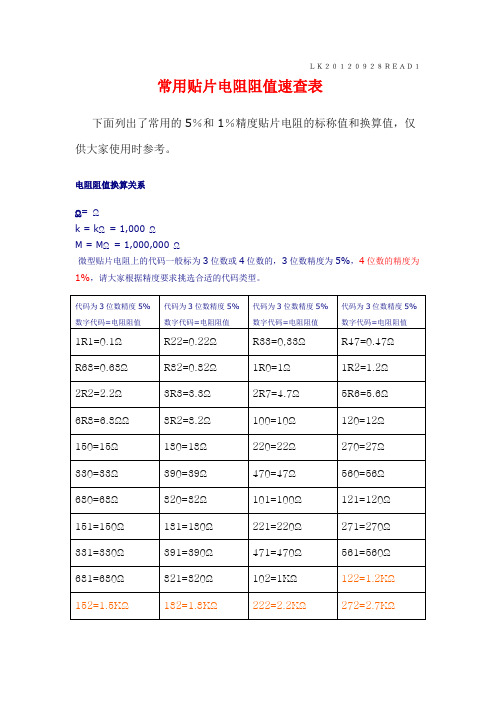 LK 常用贴片电阻阻值速查表