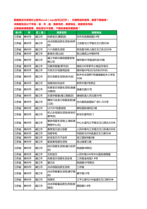 2020新版江苏省泰州市靖江市月子服务工商企业公司商家名录名单黄页联系号码地址大全60家