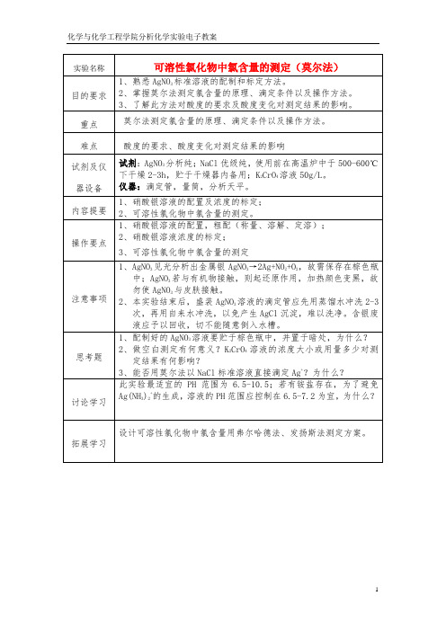 可溶性氯化物中氯含量的测定(莫尔法)