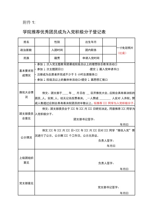 学院推荐优秀团员成为入党积极分子登记表