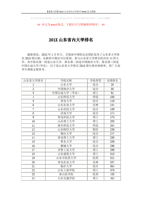 【最新文档】201X山东省内大学排名-word范文模板 (2页)