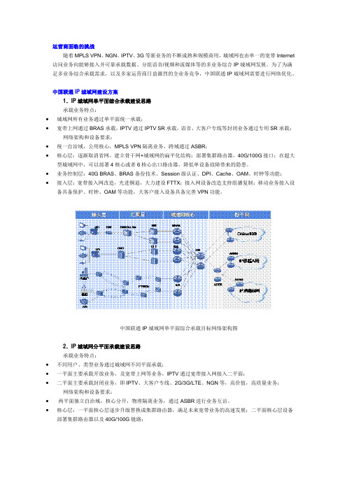 中国联通IP城域网演进方案