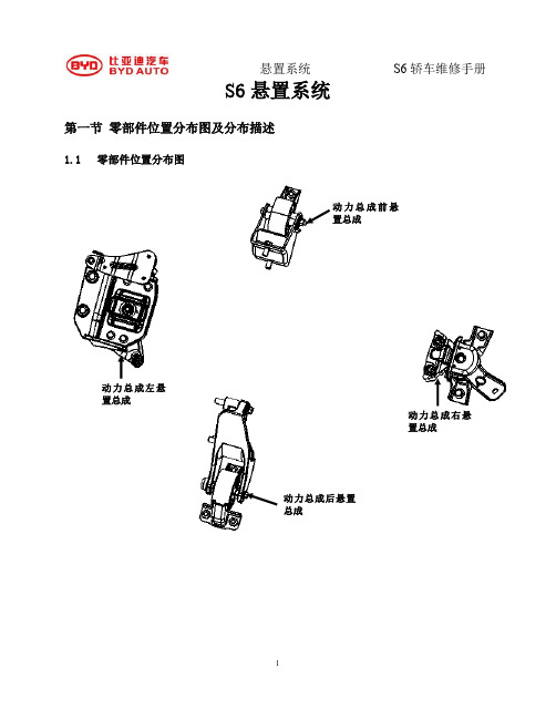 悬置系统(488+6T25)