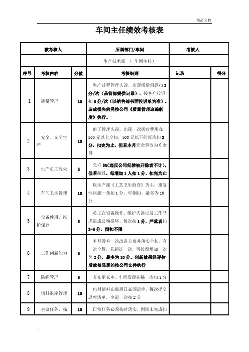 车间主任绩效考核标准