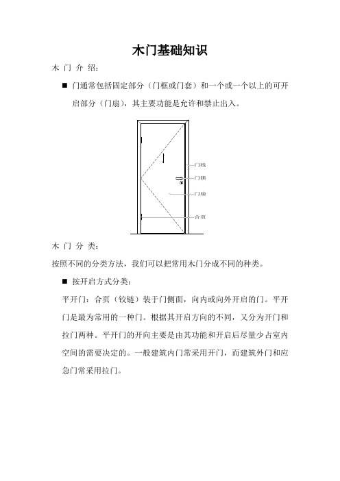茂泷木门：木门基础知识(一)