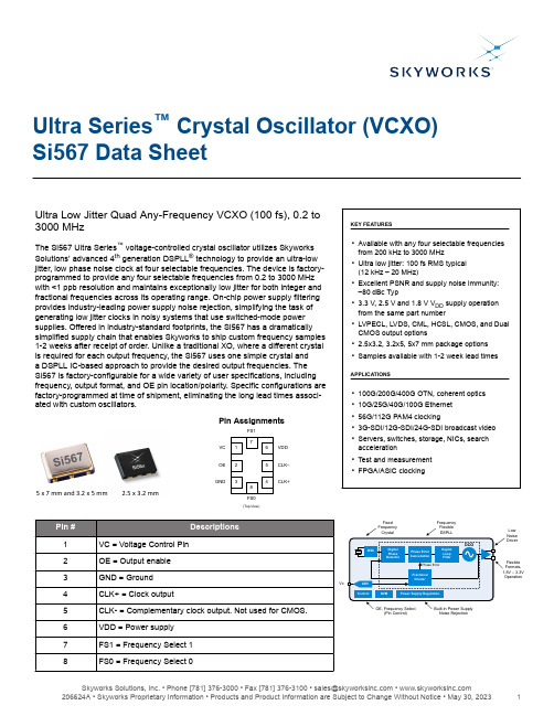 斯帕克斯 Si567 超级系列晶体振荡器数据手册说明书