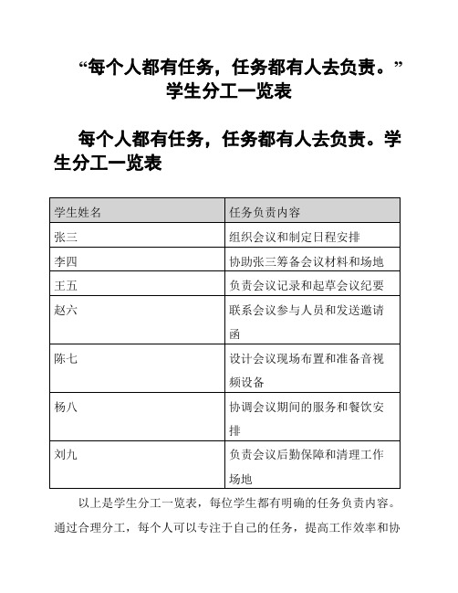 “每个人都有任务,任务都有人去负责。”学生分工一览表