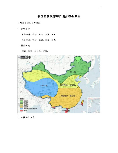 我国主要农作物产地分布图