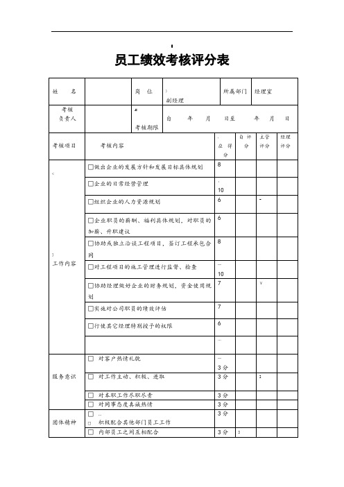 某建筑公司员工绩效考核表36528