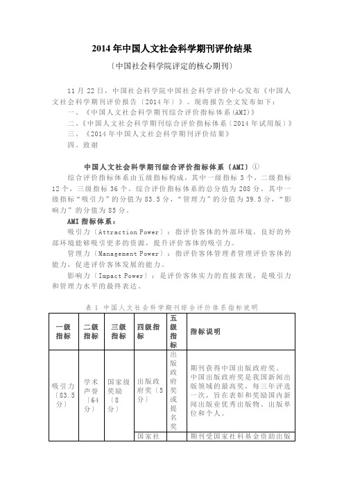 2014年中国人文社会科学期刊评价结果(中国社会科学院评定的核心期刊)