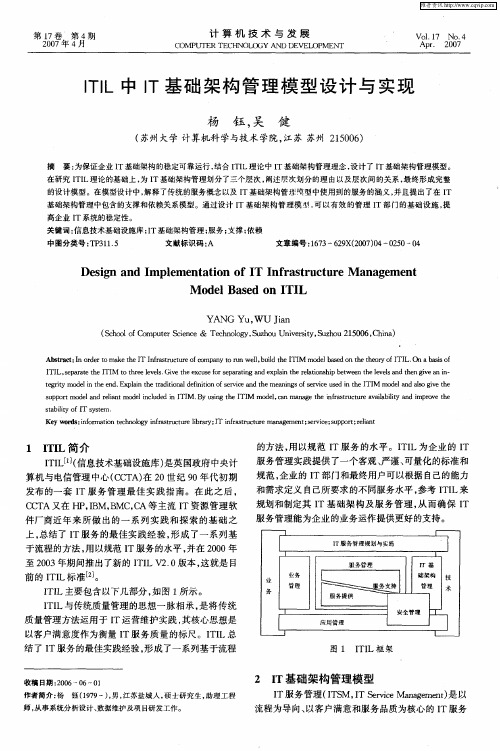 ITIL中IT基础架构管理模型设计与实现