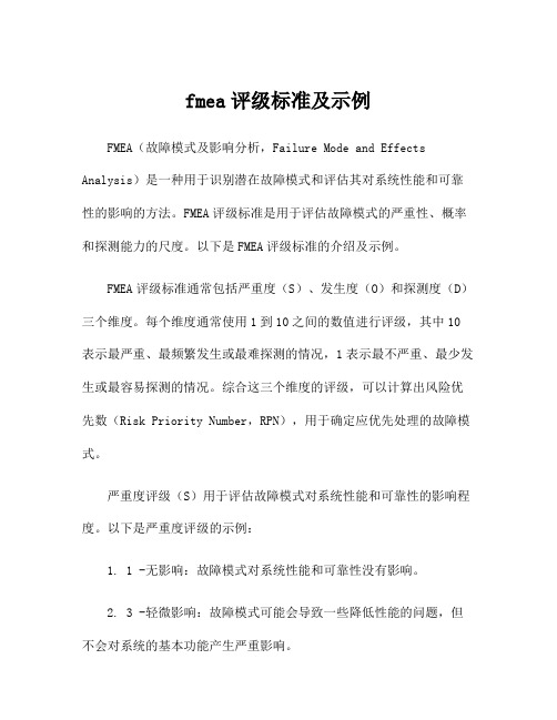 fmea评级标准及示例