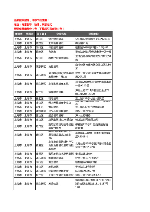 新版上海市墙布企业公司商家户名录单联系方式地址大全566家