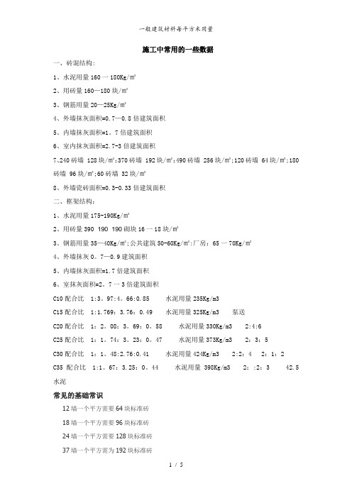 一般建筑材料每平方米用量