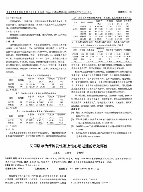 艾司洛尔治疗阵发性室上性心动过速的疗效评价