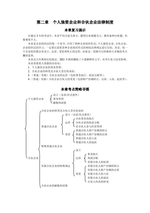 第二章个人独资企业和合伙企业法律制度(1)