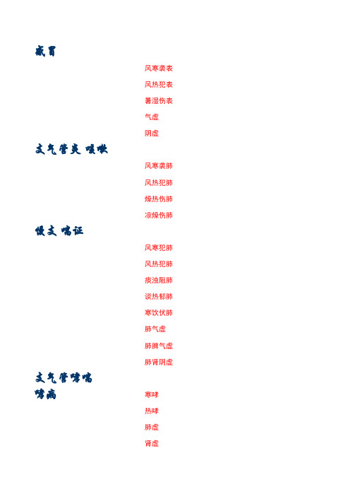 中西医执业医师技能考试证型治则方剂