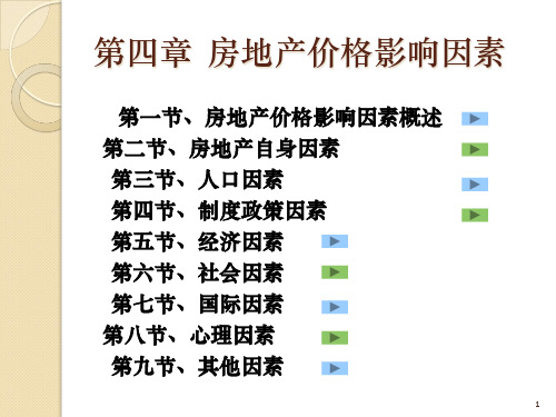 房地产价格影响因素培训课件