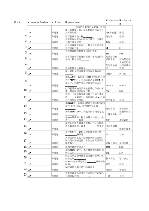 2009计算机等级考基础题汇总