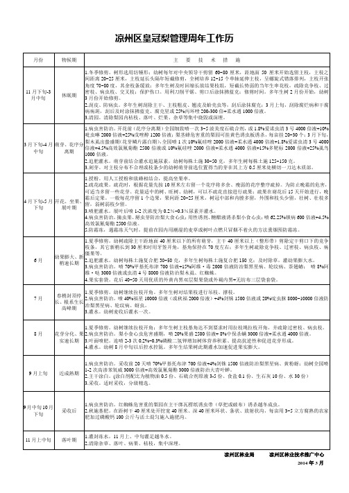 皇冠梨周年管理历