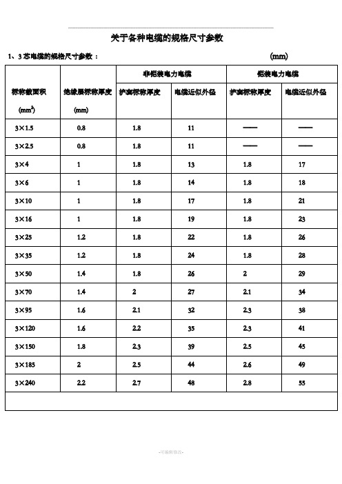 关于各种电缆的规格尺寸参数