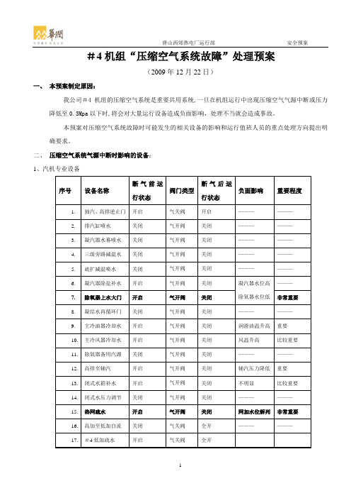 机组压缩空气系统故障处理预案.