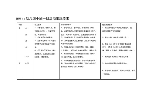 儿园小班一日活动常规要求内容