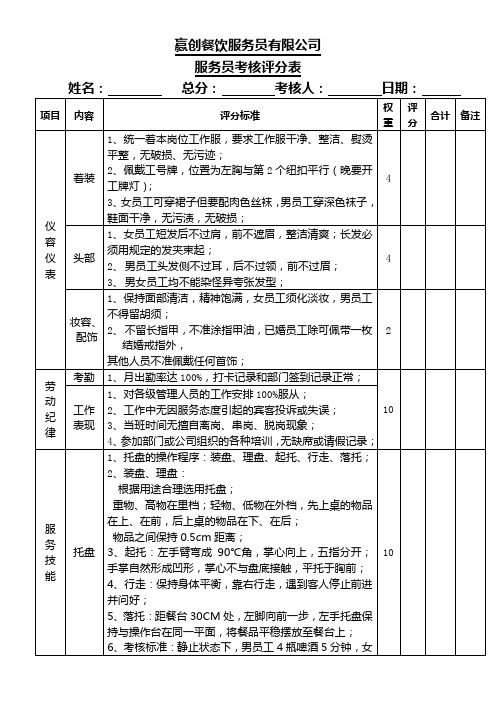 餐饮部服务员考核评分表