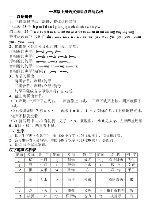 2020最新人教版小学一年级语文上册与下册全两册知识点总结