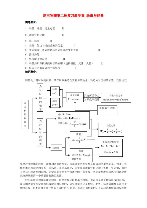 高三物理第二轮复习教学案 动量与能量 人教版