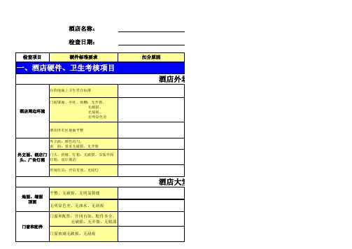 酒店总查表