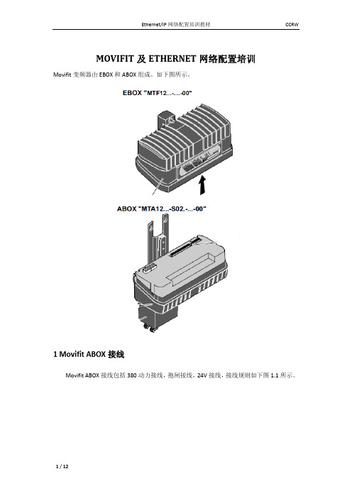 Movifit及ETHERNET配置资料