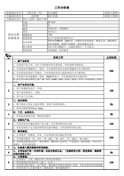 工作分析表-工程主管