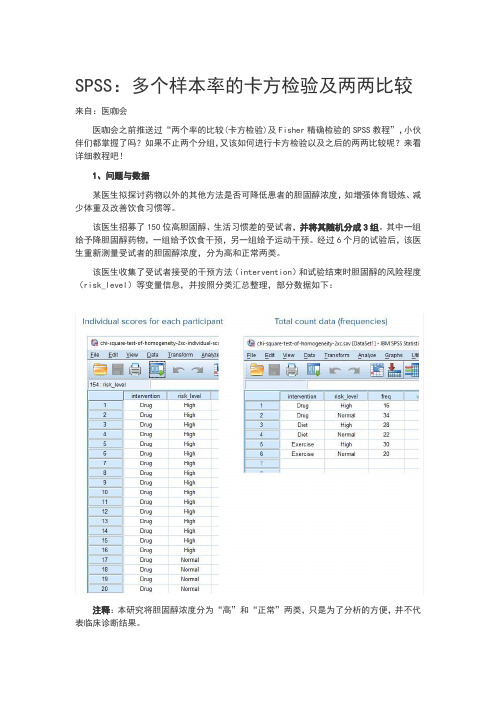 多个样本率的卡方检验及两两比较之spss超简单