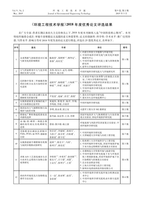 《环境工程技术学报》2018年度优秀论文评选结果